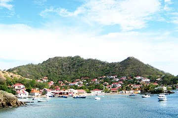 巴斯特爾機場三字代碼(BBR)_Basse Terre空運機場,瓜德羅普機場